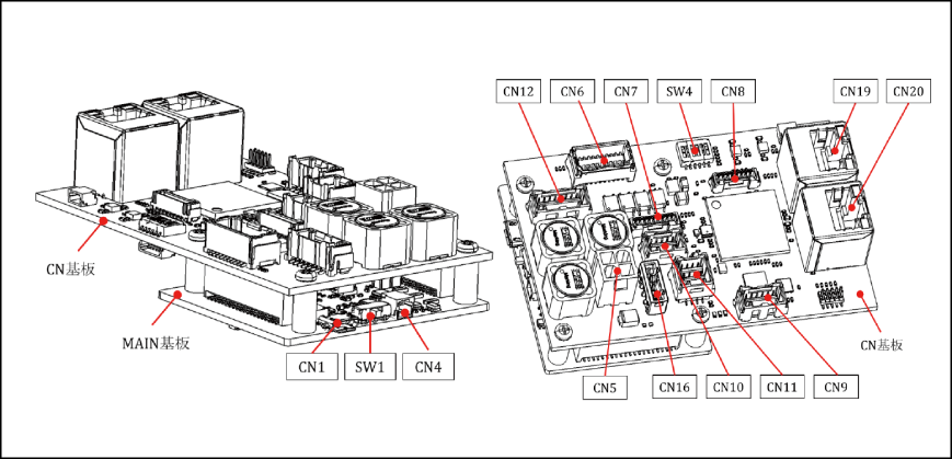 サーボドライバー PSV24-05E