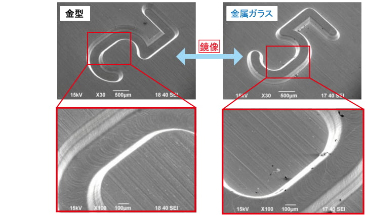 金属ガラスで文字を入れた金型表面を転写した場合