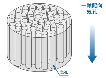 我们的多孔陶瓷样品图片