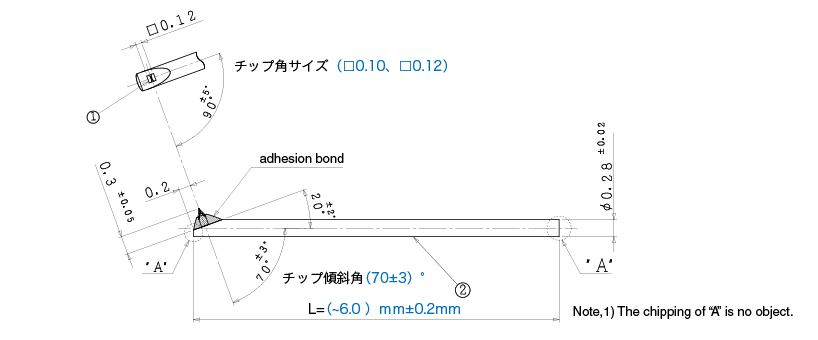 ボロンカンチレバー仕様