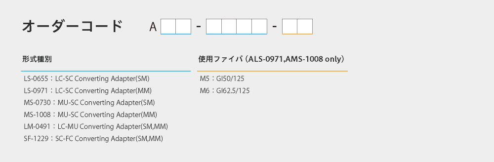 オーダーコード